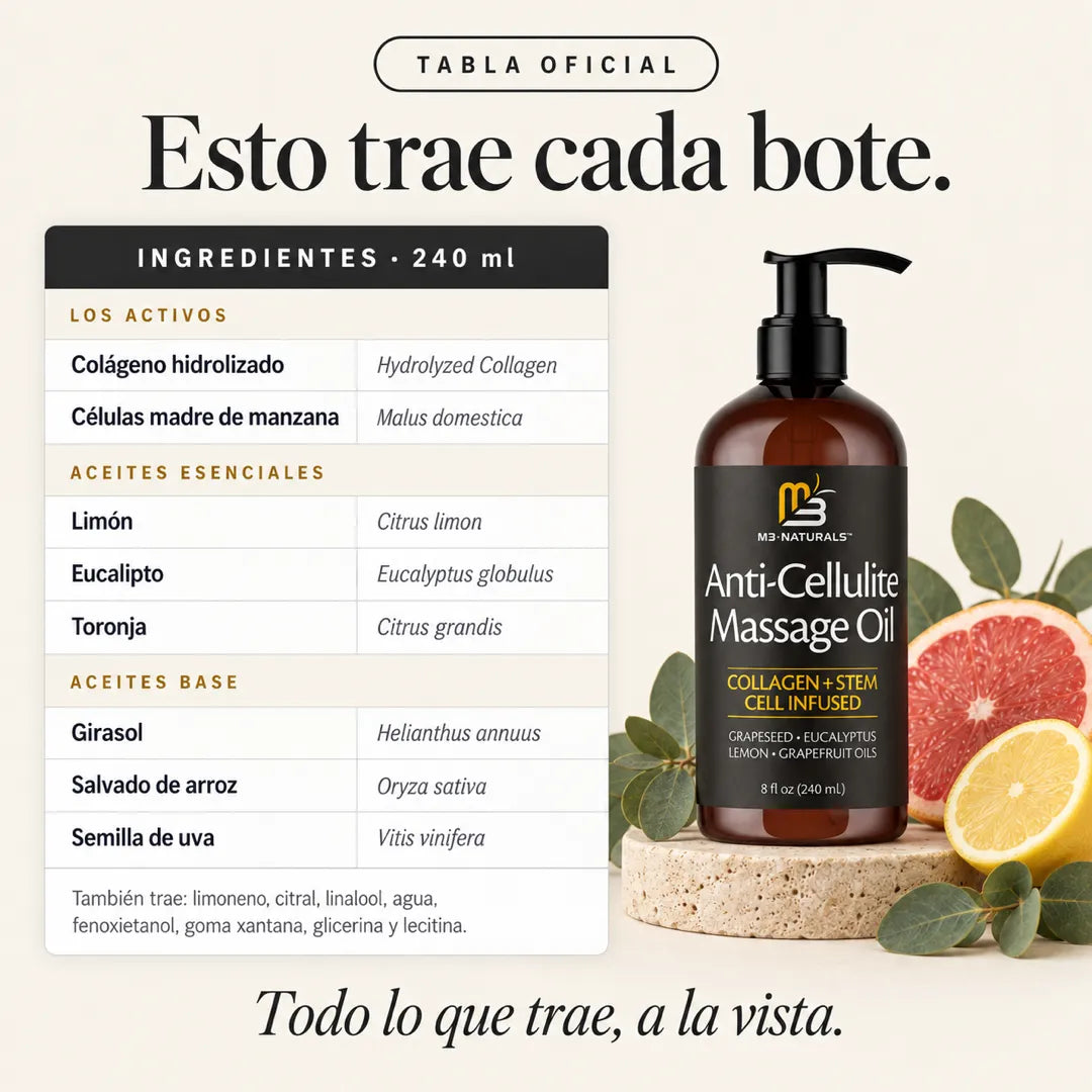 ANTI CELULITIS
