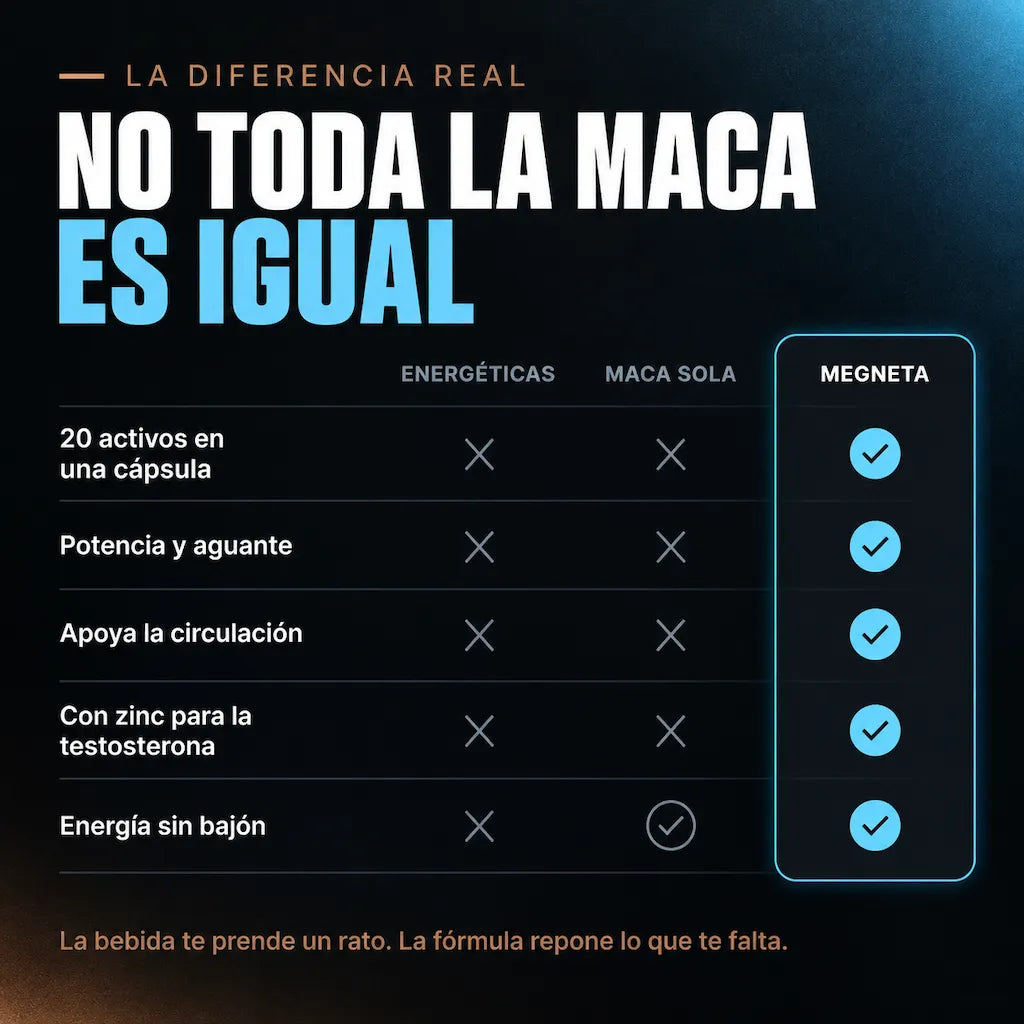 Maca