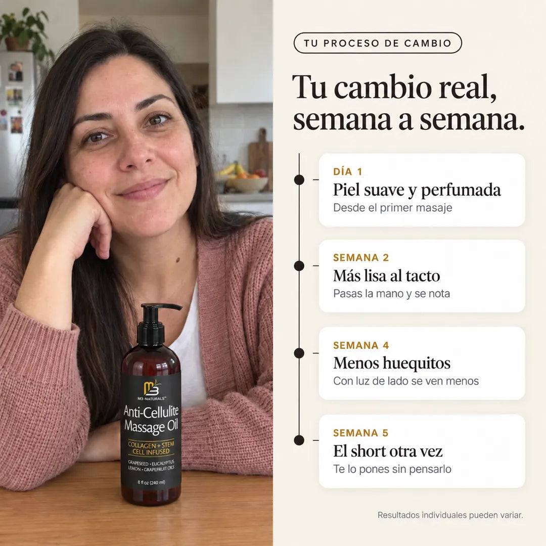 ANTI CELULITIS