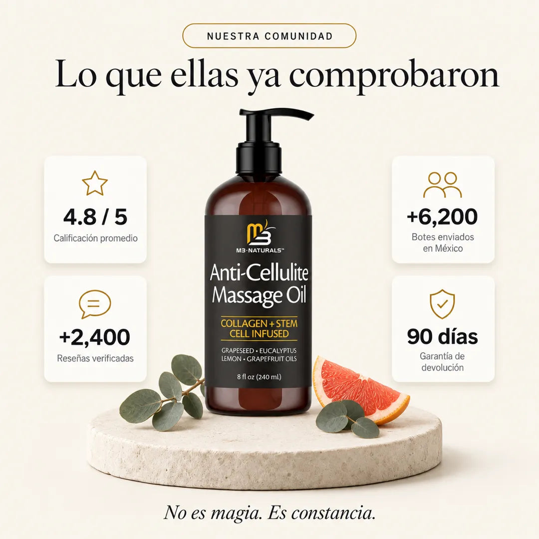 ANTI CELULITIS
