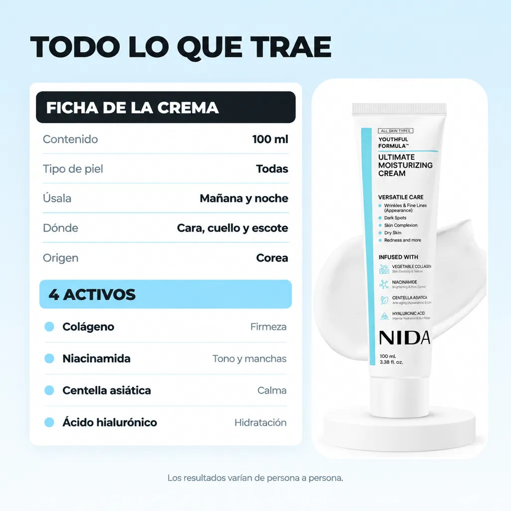 Crema Nida