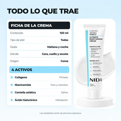 Crema Nida