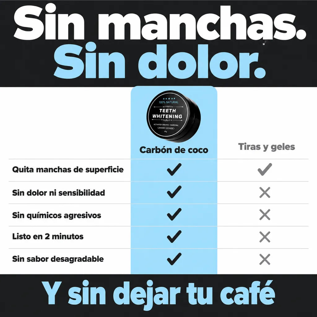 Blanqueador De Dientes Carbon