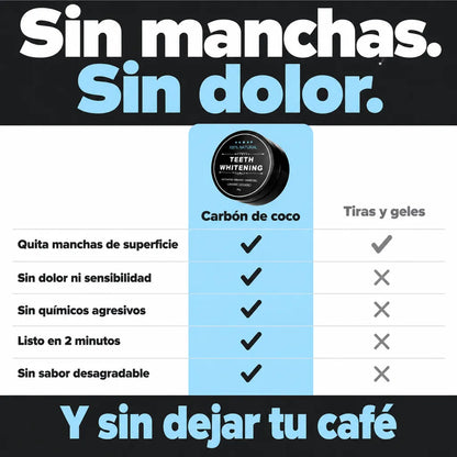 Blanqueador De Dientes Carbon