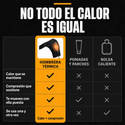 Hombrera Termica
