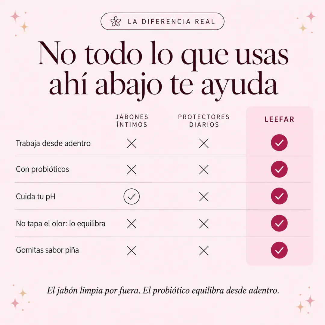 PROBIOTICO MUJER