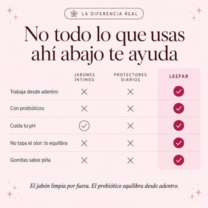 PROBIOTICO MUJER