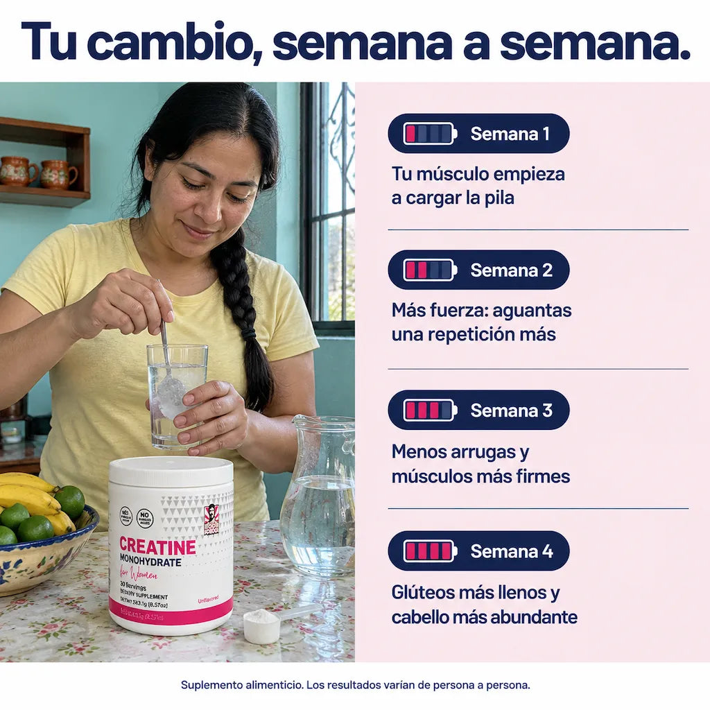 Creatina para Mujer