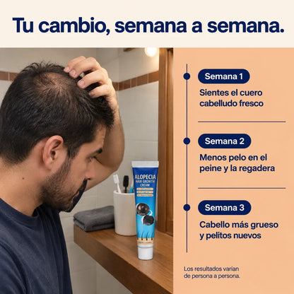 Crema Alopecia